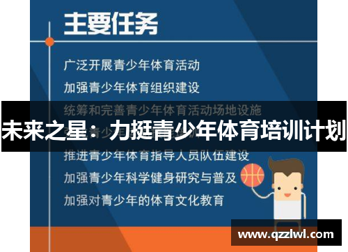 未来之星：力挺青少年体育培训计划